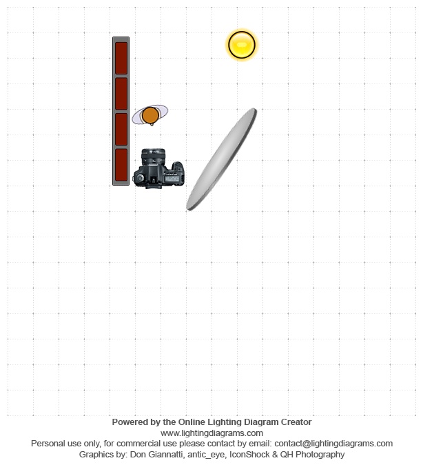 lighting-diagram-1457528993